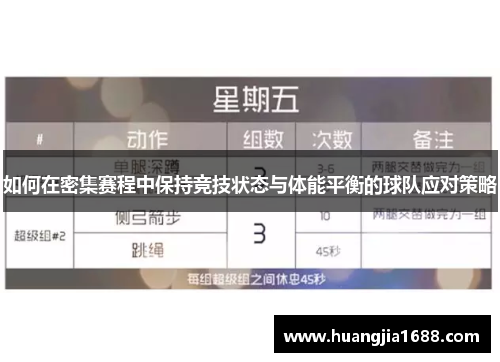 如何在密集赛程中保持竞技状态与体能平衡的球队应对策略