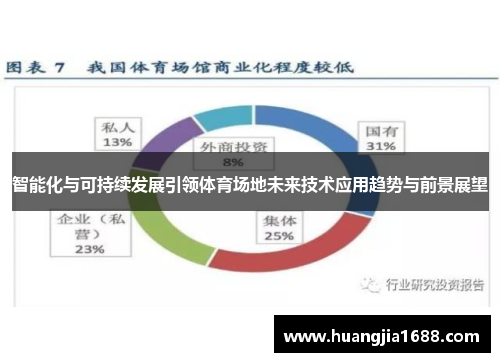 智能化与可持续发展引领体育场地未来技术应用趋势与前景展望